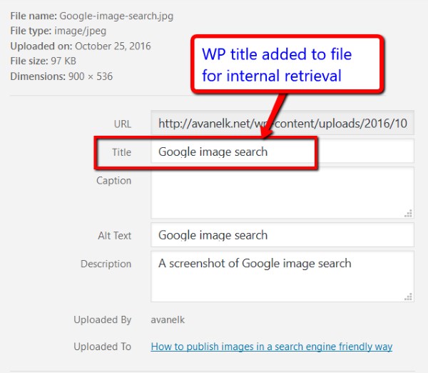 Wordpress Image Title field