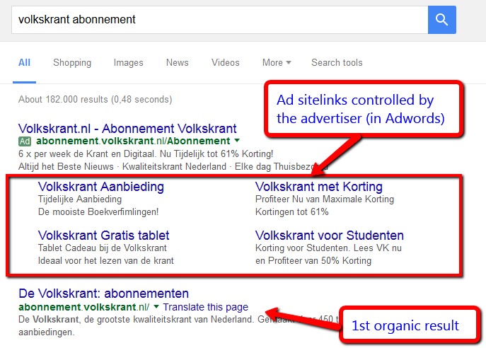 Volkskrant ad sitelinks Volkskrant ad sitelinks