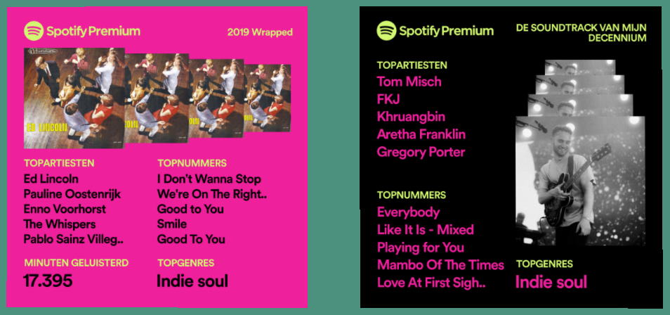 Spotify top artists of 2019 and my decade